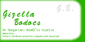 gizella bodocs business card